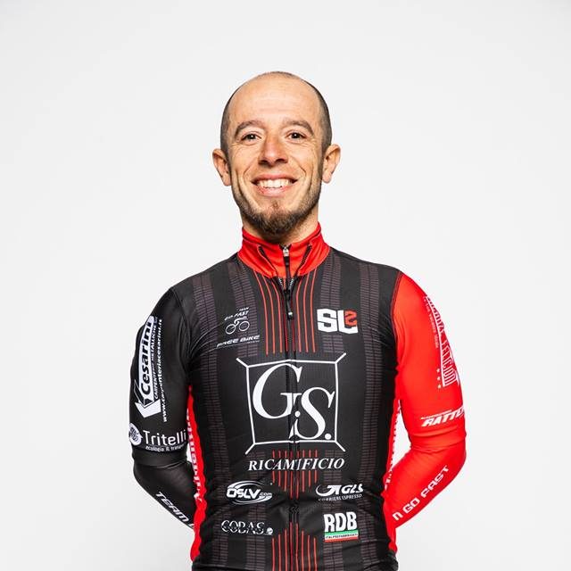 Di Panfilo Luca
